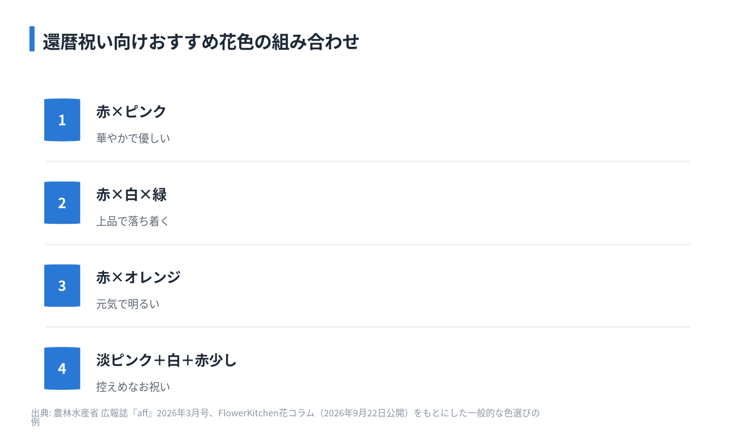 還暦祝い向けおすすめ花色の組み合わせ
