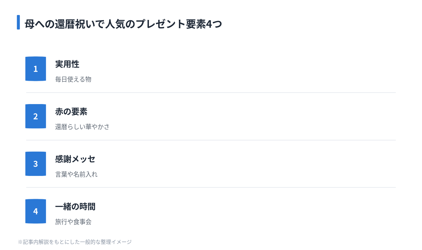 母への還暦祝いで人気のプレゼント要素4つ